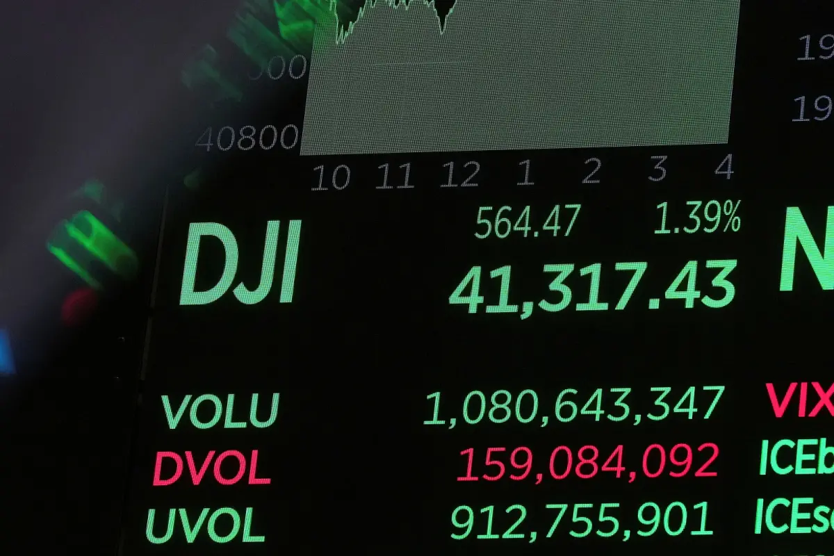 ▲美國4月份非農就業數據優於預期，加上美中2國有望展開關稅貿易磋商，利於投資氣氛，美股主要指數2日收盤時皆漲，道瓊指數揚升564點。（圖／美聯社／達志影像）