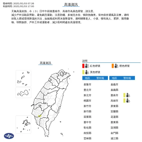 ▲中央氣象署表示天氣高溫炎熱，今日中午前後臺南市、高雄市為黃色燈號，請注意。（圖／中央氣象署）