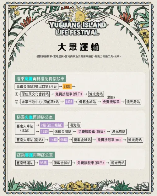 ▲「2025漁光島生活節」大眾運輸（圖／取自「2025漁光島生活節」臉書）