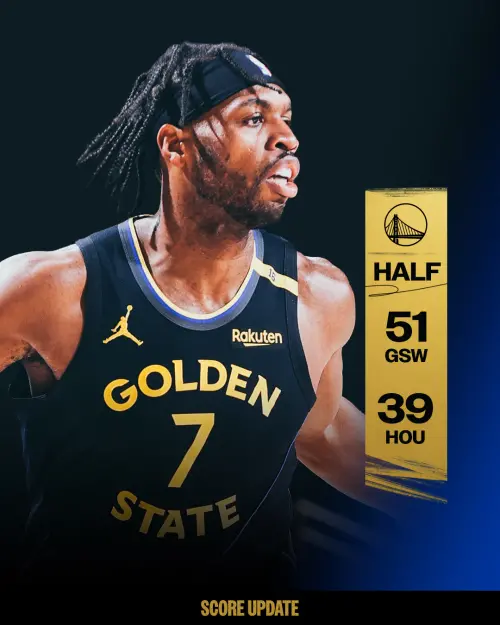 ▲Buddy Hield扮演奇兵，承擔Curry的進攻重任，半場就攻下22分、投進6顆外線，率領勇士上半場打完，仍以51：39領先火箭。（圖／金州勇士 X）