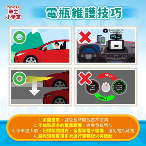 ▲Toyota 建議，汽車不要加裝過多電器設備，且要定期啟動，才能維護電瓶效能。（圖／Toyota 提供）