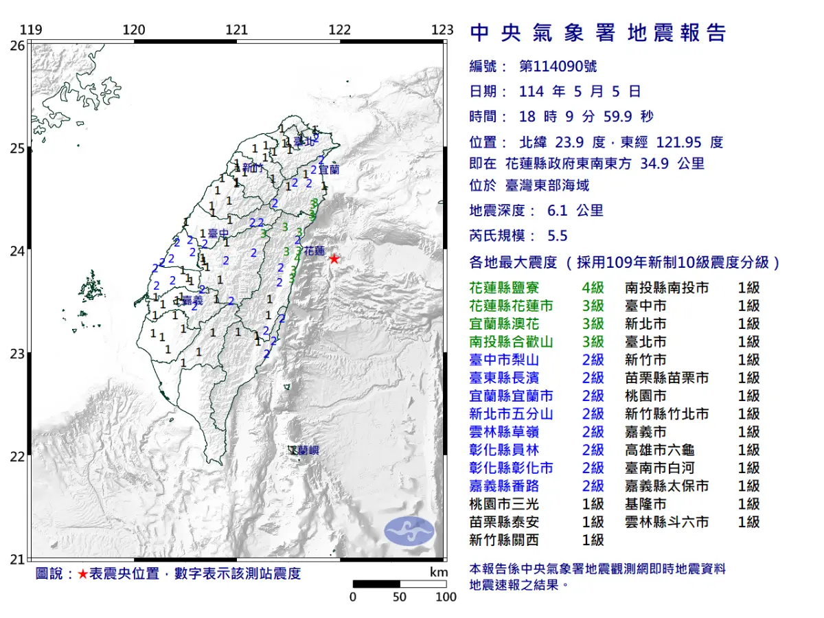 ▲今（5）日晚上6點09分，台灣東部海域發生芮氏規模5.5地震，深度只有6.1公里。（圖／中央氣象署）