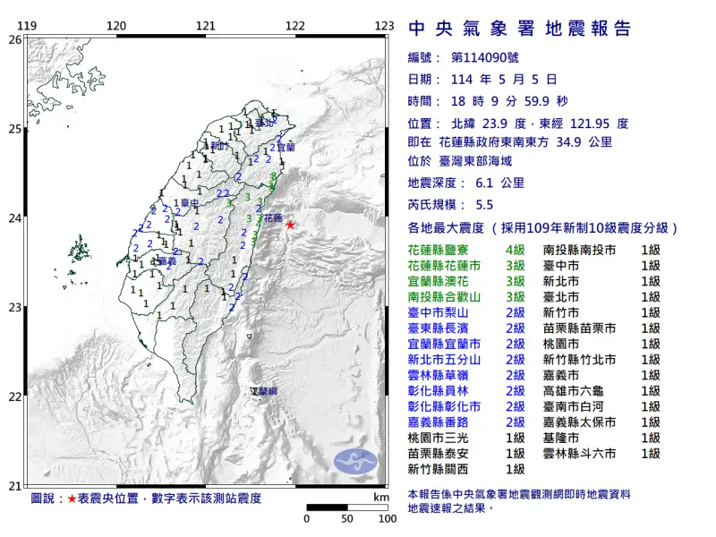 ▲今（5）日晚上6點09分，台灣東部海域發生芮氏規模5.5地震，深度只有6.1公里。（圖／中央氣象署）