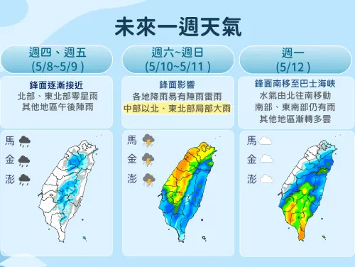 鋒面一波接一波,母親節週末全台有雨,天氣非常不穩定。(圖/中央氣象署提供) ▲鋒面一波接一波,母親節週末全台有雨,天氣非常不穩定。(圖/中央氣象署提供)