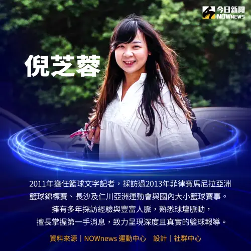 《NOWnews》特約作家倪芝蓉。(圖/NOWnews社群中心製圖) ▲《NOWnews》特約作家倪芝蓉。(圖/NOWnews社群中心製圖)