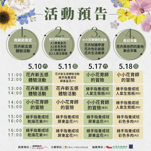 5月10日至11日更推出「屏東農饗樂市集暨產地餐桌」系列活動 ▲5月10日至11日更推出「屏東農饗樂市集暨產地餐桌」系列活動。(圖/屏東縣府提供)