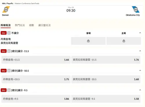 ▲NBA台灣運彩季後賽金塊vs 雷霆 G2。(圖/取自台灣運彩) ▲NBA台灣運彩季後賽金塊vs 雷霆 G2。(圖/取自台灣運彩)