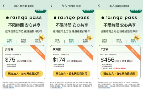 ▲「raingo共享傘租借服務」目前有推出月方案、季方案和年方案。（圖／記者陳雅雲攝）