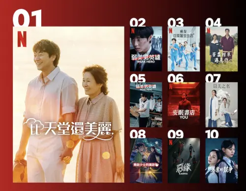 ▲Netflix週榜。（圖／翻攝自Netflix TOP10）