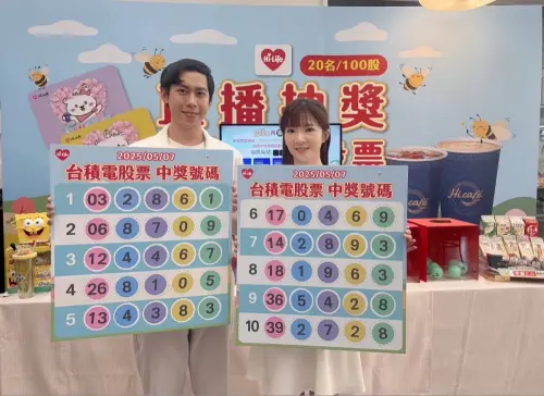 「會員8週年慶 再抽台積電股票」第二波中獎名單出爐。(圖/官方提供) ▲「會員8週年慶 再抽台積電股票」第二波中獎名單出爐。(圖/官方提供)