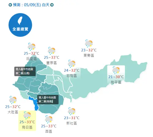 ▲5月9日台中白天天氣。(圖/中央氣象署) ▲5月9日台中白天天氣。(圖/中央氣象署)