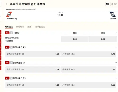 ▲NBA台灣運彩季後賽金塊vs 雷霆 G2。(圖/取自台灣運彩) ▲NBA台灣運彩季後賽雷霆 VS. 金塊 G3。(圖/取自台灣運彩)