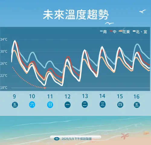 ▲（圖／中央氣象署提供）