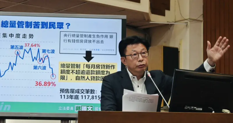 一貸難求惹怨民！郭國文喊話央行：打炒房不應打換屋族