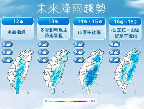 未來一週沒有明顯鋒面,以午後雷陣雨為主,下週二開始才有新一波鋒面接近。(圖/中央氣象署) ▲未來一週沒有明顯鋒面,以午後雷陣雨為主,下週二開始才有新一波鋒面接近。(圖/中央氣象署)