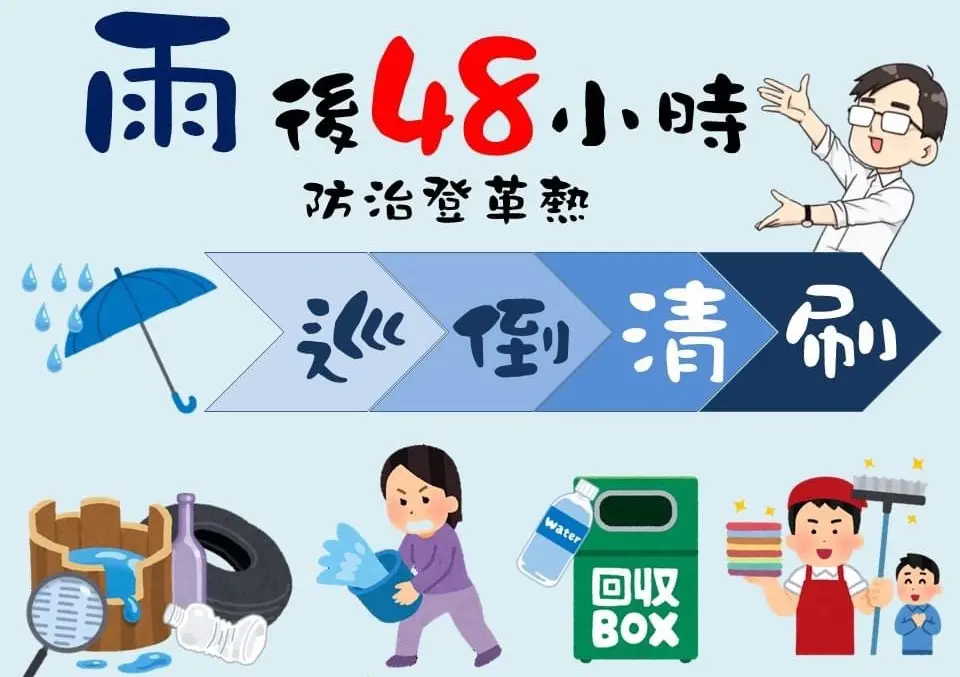 ▲台中市大雅區公所官方臉書今天上午張貼的防治登革熱宣導圖文，被民眾抓包是二年前的「高雄邁邁版」。（圖／翻攝大雅區公所臉書，2025.05.12）