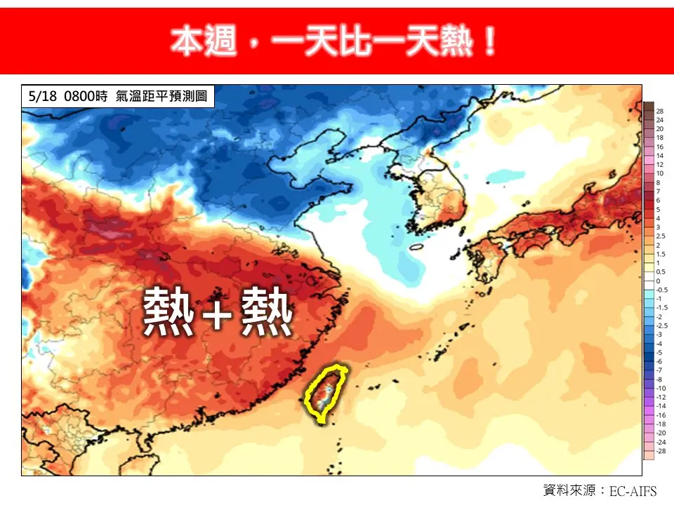 ▲台灣未來一週天氣越來越熱，預估週末兩天（5/17至5/18）氣溫最高，高溫上看37度。（圖／林老師氣象站）