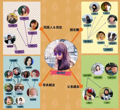 欸你這週要幹嘛(圖/翻攝自欸你這週要幹嘛臉書) ▲欸你這週要幹嘛(圖/翻攝自欸你這週要幹嘛臉書)