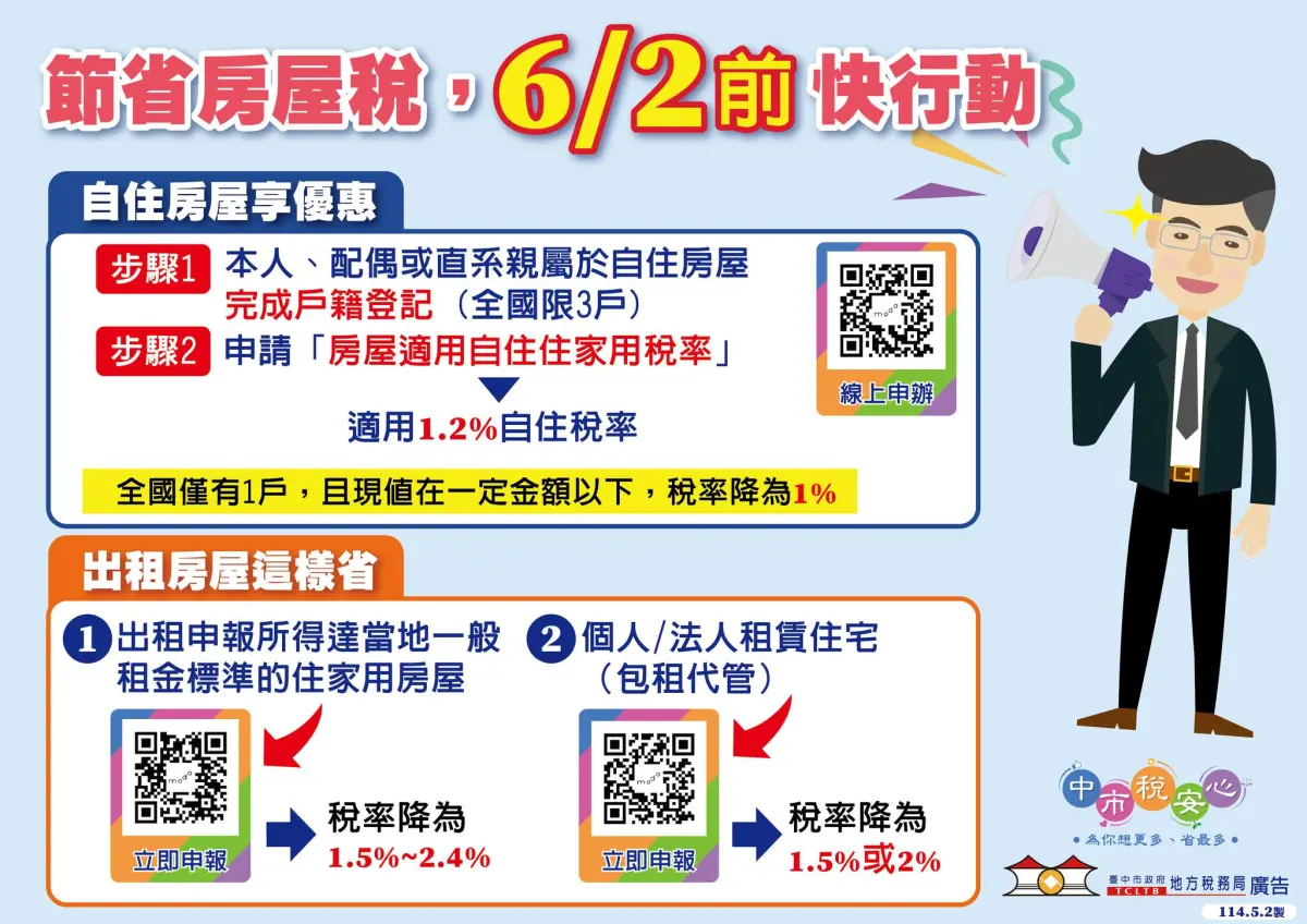 ▲出租房屋及自住房屋申請期限放寬(圖／地稅局提供2025.5.13