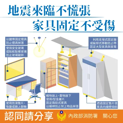 ▲把家中家具固定好,防止地震造成損害。(圖/翻攝自內政部消防署官網) ▲把家中家具固定好,防止地震造成損害。(圖/翻攝自內政部消防署官網)