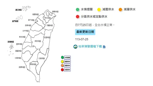 媒體扯水情燈號「沒藍燈」是響應大罷免？水利署嚴正澄清
