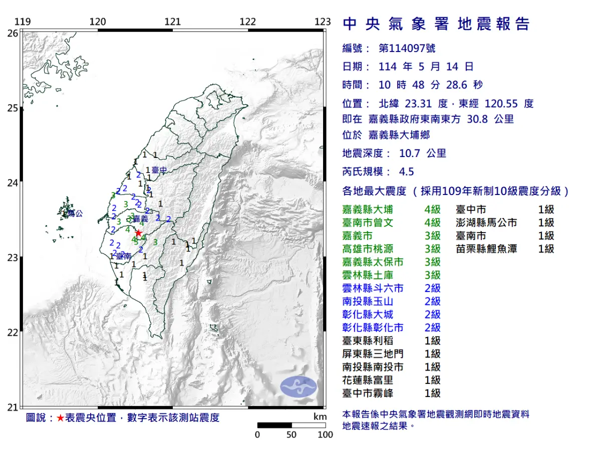 ▲嘉義發生有感地震，震央在嘉義縣政府東南東方 30.8 公里，最大震度4級。（圖／中央氣象署提供）