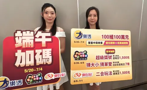 台灣彩券大樂透、賓果賓果、39樂合彩端午接力加碼。大樂透加開100組100萬,賓果賓果首次加碼超級獎號玩法,39樂合彩連續20期「二合」玩法單注獎金提高至1500元。(圖/記者顏真真攝) ▲台灣彩券大樂透、賓果賓果、39樂合彩端午接力加碼。大樂透加開100組100萬,賓果賓果首次加碼超級獎號玩法,39樂合彩連續20期「二合」玩法單注獎金提高至1500元。(圖/記者顏真真攝)