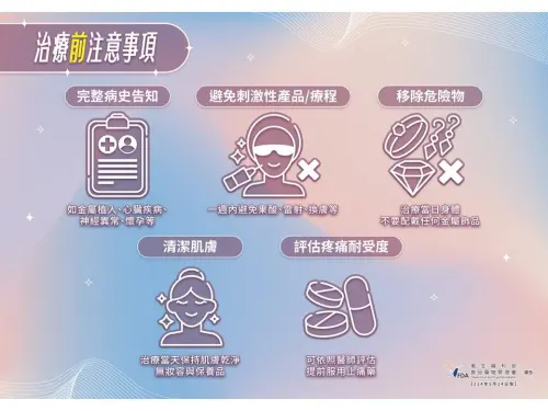 食藥署提醒治療前注意事項。 ▲食藥署提醒治療前注意事項。(圖/食藥署)