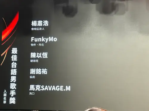 ▲《第36屆金曲獎》台語歌王名單公布，以新生代歌手為主。（圖／記者黃聖凱攝）