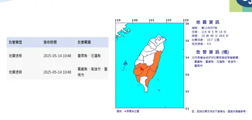 5縣市的居民收到2版本的警報,其中一則指出震央在台東地區,範圍為嘉義縣、台南市、高雄市。(圖/中央氣象署提供) ▲5縣市的居民收到2版本的警報,其中一則指出震央在台東地區,範圍為嘉義縣、台南市、高雄市。(圖/中央氣象署提供)