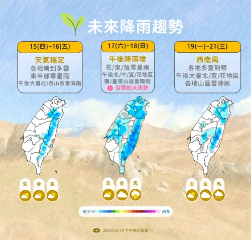 明日台灣各地及澎湖、金門、馬祖大多為晴到多雲,僅東半部地區及恆春半島有零星短暫陣雨。(圖/中央氣象署提供) ▲明日台灣各地及澎湖、金門、馬祖大多為晴到多雲,僅東半部地區及恆春半島有零星短暫陣雨。(圖/中央氣象署提供)