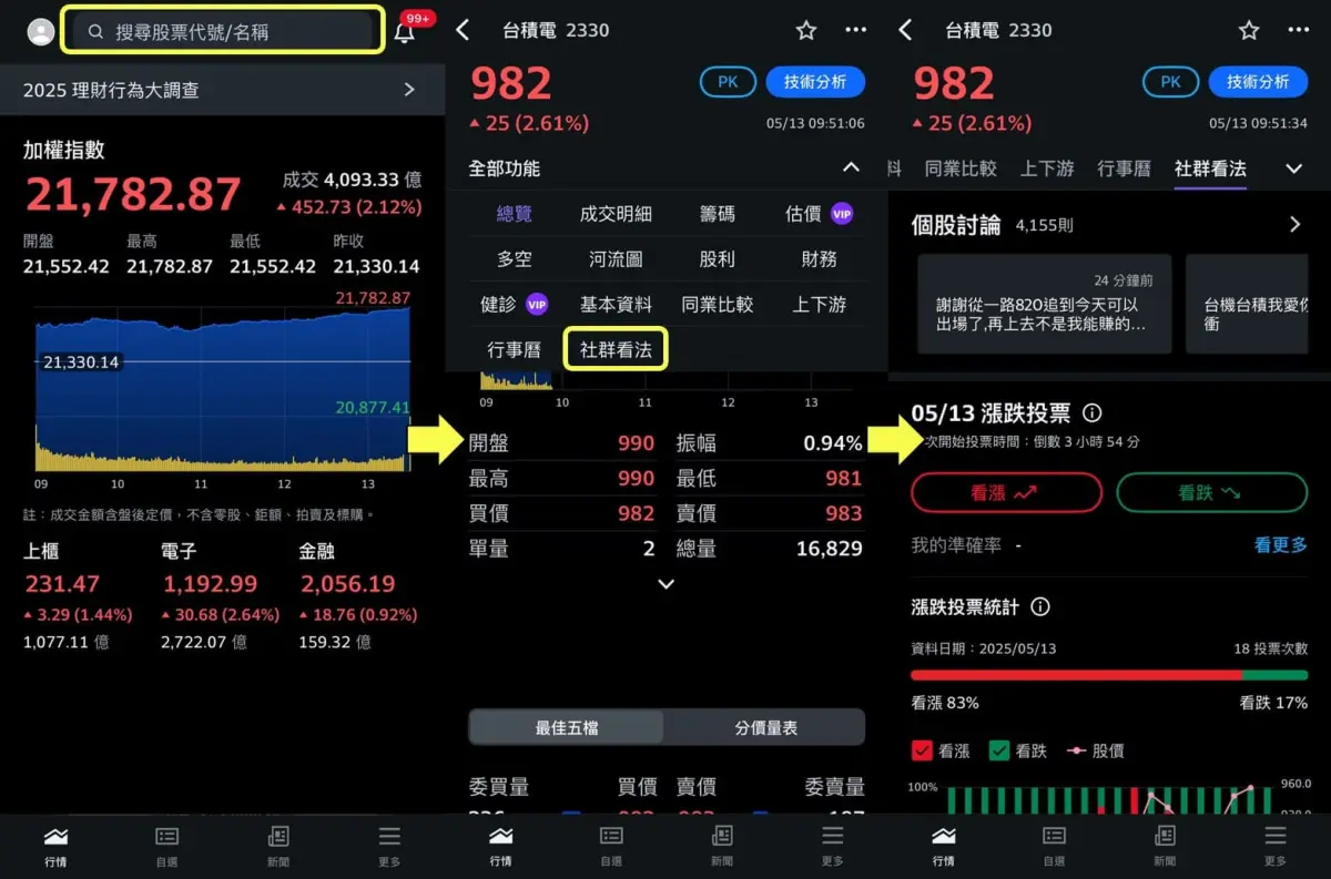 神助攻！Yahoo奇摩股市App推出新3大功能助投資人洞察先機| 股匯投資| 財經| NOWnews今日新聞