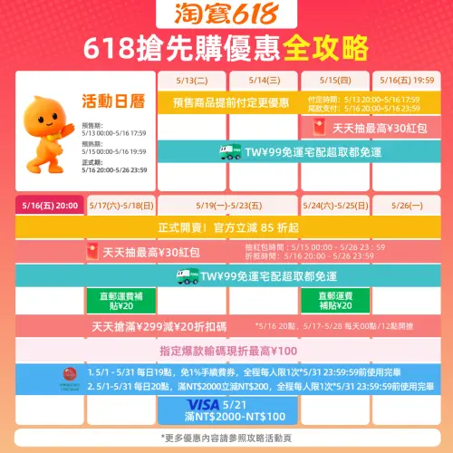 淘寶618全攻略一圖看懂。(圖/官方提供) ▲淘寶618全攻略一圖看懂。(圖/官方提供)