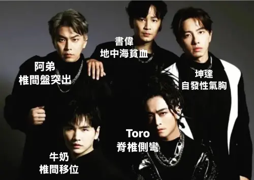 因「16蹲」成功復出的男團Energy,有網友翻出當年5人全都免役。(圖/翻攝臉書) ▲因「16蹲」成功復出的男團Energy,有網友翻出當年5人全都免役。(圖/翻攝臉書)