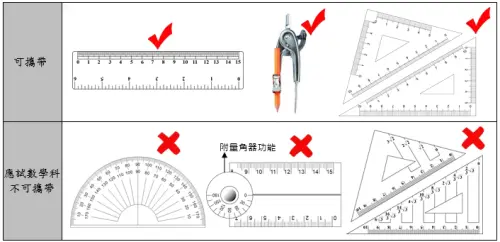 114年國中教育會考違規事項範例圖.j ▲114年國中教育會考違規事項範例圖。(圖/教育部)