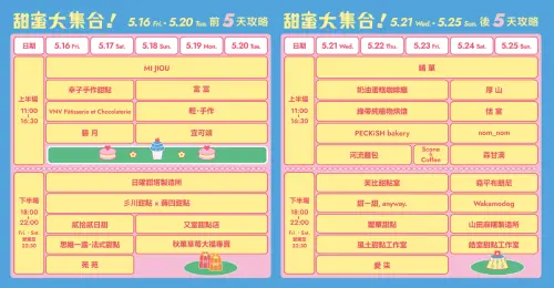 ▲誠品生活南西「Melting Manifesto 夢幻甜點店」即起開跑。（圖／官方提供）