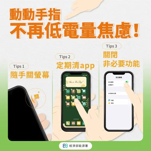 ▲能源署分享3個手機省電妙招。(圖/能源署臉書) ▲能源署分享3個手機省電妙招。(圖/能源署臉書)