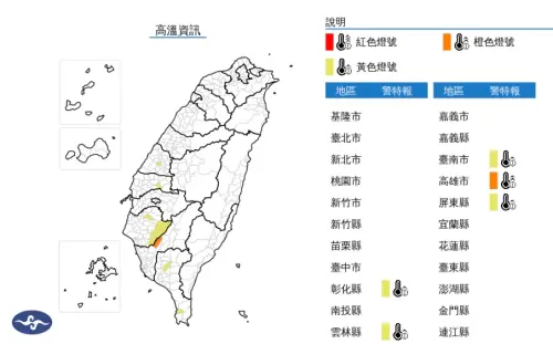 ▲氣象署已針對5縣市發布高溫特報，高雄市為橙色燈號，有連續出現36度高溫的機率