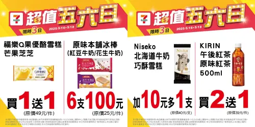 ▲（圖／7-11提供）