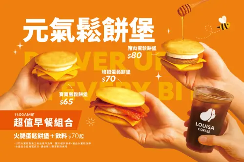 ▲路易莎也開賣鬆餅堡,上午11時前鬆餅堡搭配飲料最低70元。(圖/業者提供) ▲路易莎也開賣鬆餅堡,上午11時前鬆餅堡搭配飲料最低70元。(圖/業者提供)