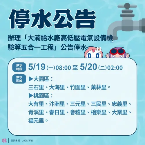 5月19日上午8時至20日凌晨2時停水區域。(圖/桃園事臉書) ▲5月19日上午8時至20日凌晨2時停水區域。(圖/桃園事臉書)