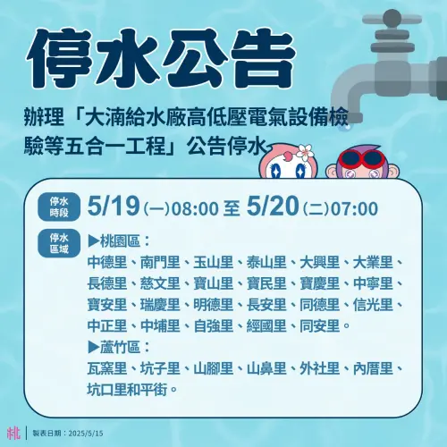 5月19日上午8時至20日上午7時停水區域。(圖/桃園事臉書) ▲5月19日上午8時至20日上午7時停水區域。(圖/桃園事臉書)