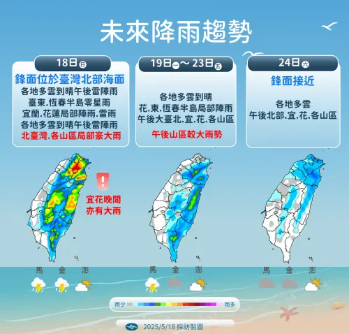 未來一週降雨趨勢,今天全台不只很熱還要留意大雨來襲。(圖/翻攝氣象署) ▲未來一週降雨趨勢,今天全台不只很熱還要留意大雨來襲。(圖/翻攝氣象署)