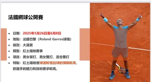 法網公開賽開打 運彩公會推出獎金擂台總獎金10萬元 ▲法網公開賽19日開打,運彩公會推出獎金擂台賽,符合資格者挑戰拿獎金,總獎金達10萬元。(圖/運彩公會提供)