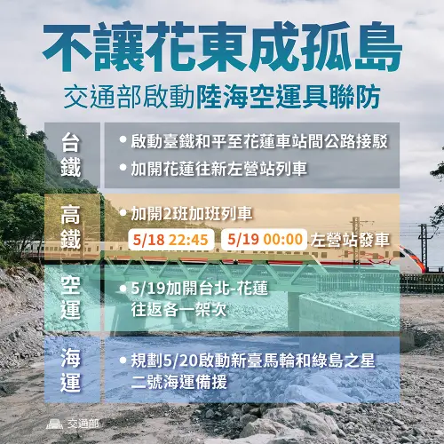 ▲北迴線雙向中斷，雙鐵、公路、航空、海運啟動緊急疏運應變措施。（圖／交通部）