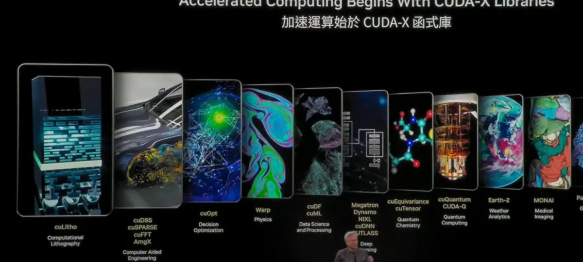▲黃仁勳今日在台北流行音樂中心進行演講，他會中公布，由輝達所推陳出新的「應用函式庫」，包括Cuda-Q、Earth-2、cuPyNurmeric等。（圖／截至NVIDIA職播）