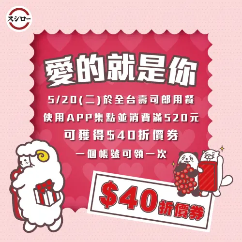 壽司郎今天全台店鋪用餐消費滿520元以上並使用APP集點,即可獲得APP享有40元折價券。(圖/取自壽司郎臉書) ▲壽司郎今天全台店鋪用餐消費滿520元以上並使用APP集點,即可獲得APP享有40元折價券。(圖/取自壽司郎臉書)