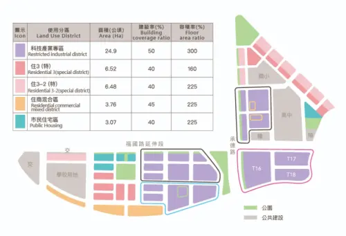 ▲北市科用地圖(圖/翻攝自北投士林科技園區官網) ▲北市科用地圖(圖/翻攝自北投士林科技園區官網)