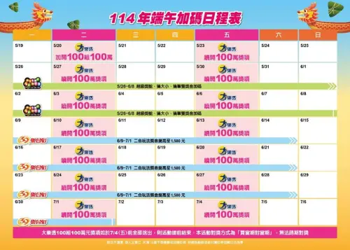 ▲大樂透端午加碼從5月20日開跑,100組100萬元大放送,將連續加開至7月4日或者送完為止。(圖/台彩提供) ▲大樂透端午加碼從5月20日開跑,100組100萬元大放送,將連續加開至7月4日或者送完為止。(圖/台彩提供)