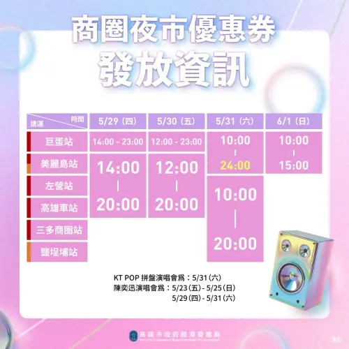 ▲高市府連續兩週共7日(523、24、25、29、30、31與61)在指定捷運站設置商圈夜市優惠券服務櫃台,每日發放時間和地點略有不同,請歌迷多加留意。(圖/高市府提供) ▲高市府連續兩週共7日(523、24、25、29、30、31與61)在指定捷運站設置商圈夜市優惠券服務櫃台,每日發放時間和地點略有不同,請歌迷多加留意。(圖/高市府提供)